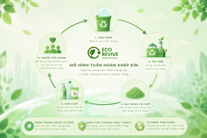 Xây dựng quy trình tái chế tuần hoàn cùng doanh nghiệp